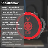 FYSETC Nevermore StealthMax Air Purifier For Voron Printers Promoting A Safer And Healthier Printing Environment Highly Efficient Odor Absorption Purifier 3D Printer Parts For Voron 300mm