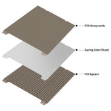 3D Printer Steel Sheet PEl Honeycomb Sheet PEI Build Plate For Bambu Lab Kit and Creality Series